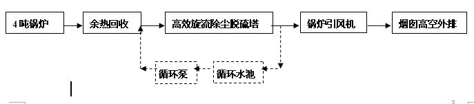 QQ截图20161221135456.jpg